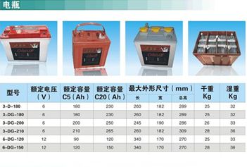 西安洗地機(jī)電瓶銷售