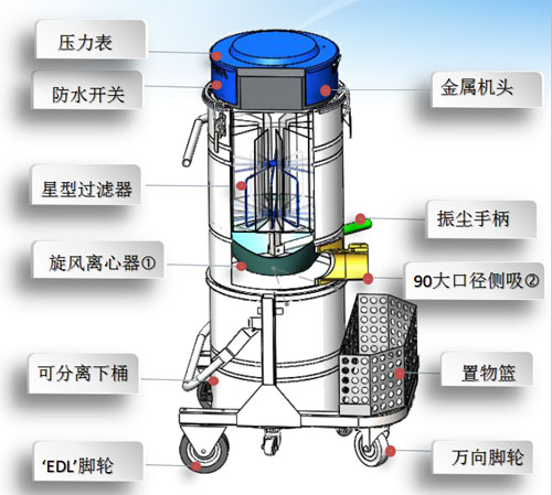 工业吸尘器品牌,江苏镇